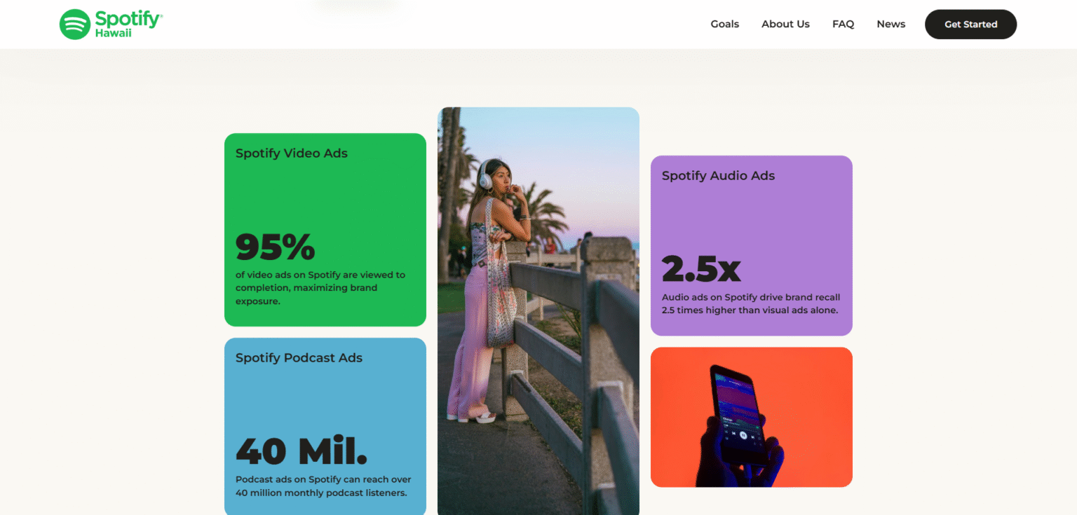 Website design services for Spotify Hawaii audio advertising platform