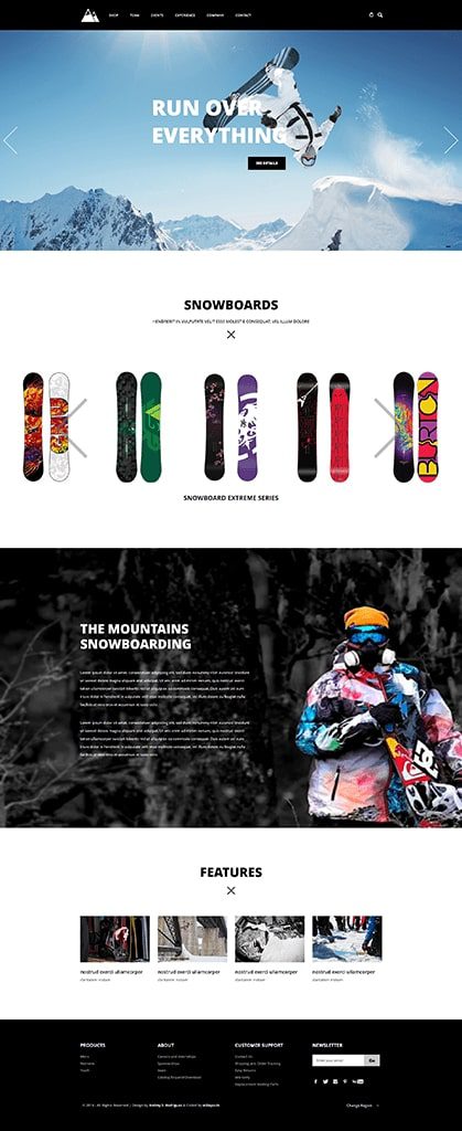 web development United States